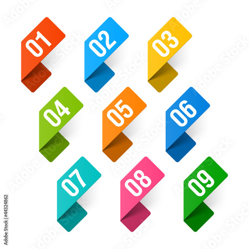 Numbers set