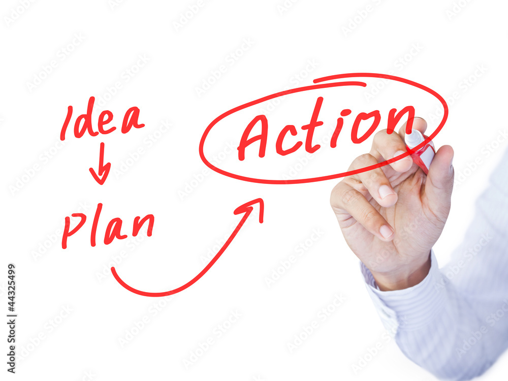 hand drawing action chart hand drawing action chart