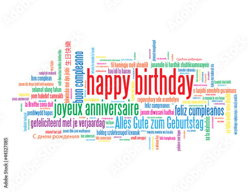HAPPY BIRTHDAY Tag Cloud (greetings celebration card party time)