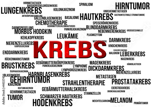 krebs tagcloud krebsarten