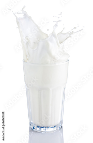 splash of milk in a glass
