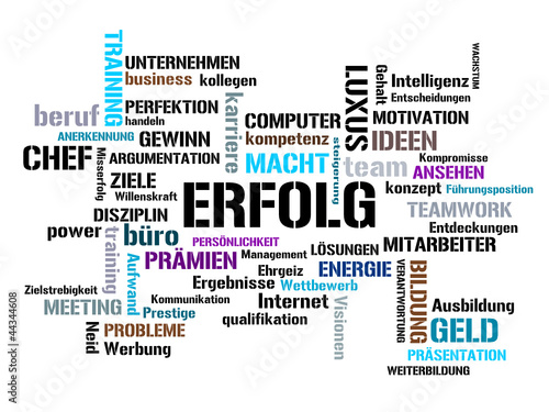 erfolg tagcloud manager gewinn