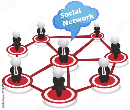 Social network - Connections