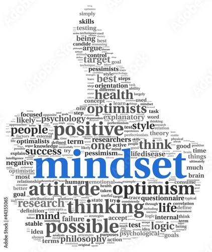 Mindset concept in tag cloud