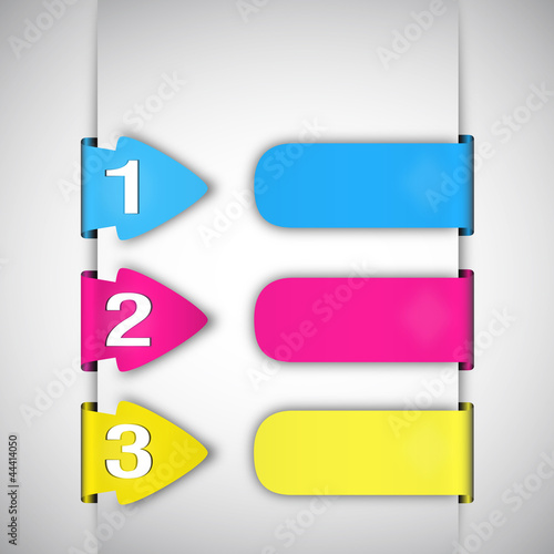 qcm  1 question 3 réponses