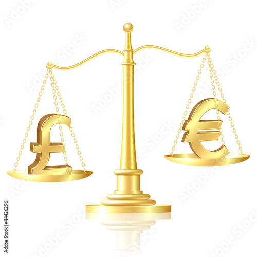 Pound sterling outweighs pound sterling on scales.