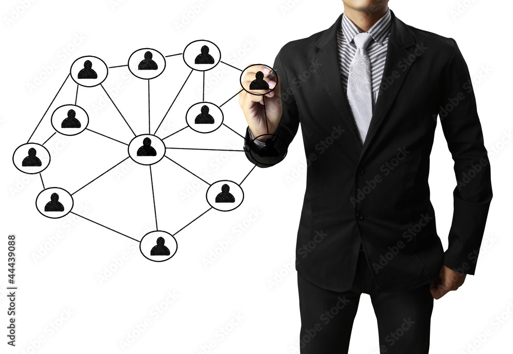 drawing social network drawing social network
