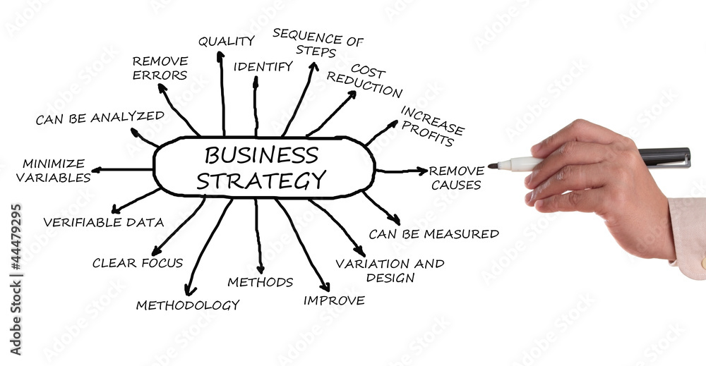 Obraz premium Business Strategy
