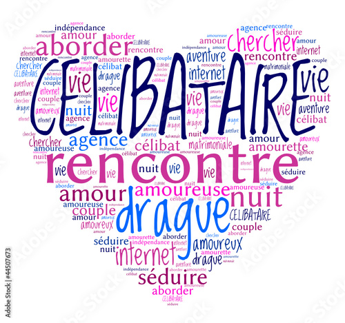 Nuage de Mot : Célibataire dans un Coeur