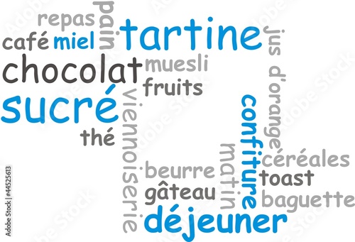 fond petit déjeuner