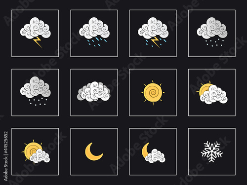 Weather Set 2