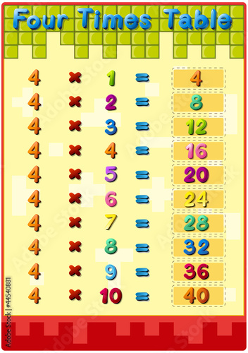 Times tables with answers