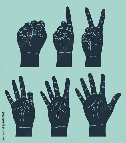 counting hand