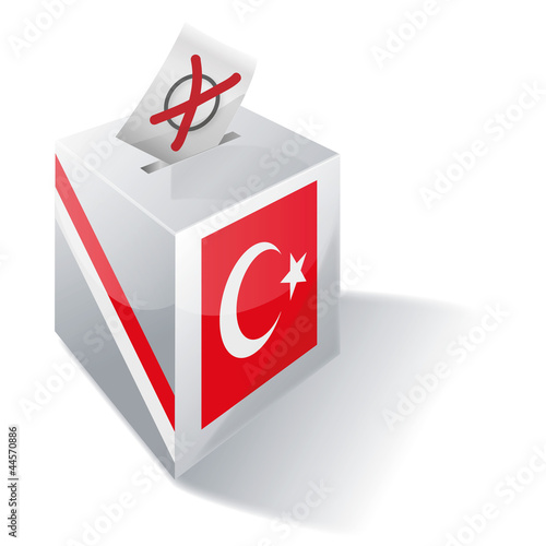 Wahlbox Türkei