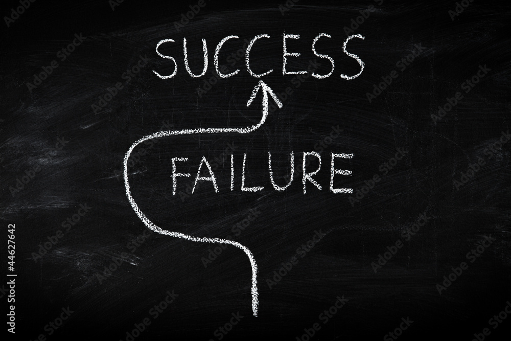 Way to success concept on blackboard Way to success concept on blackboard