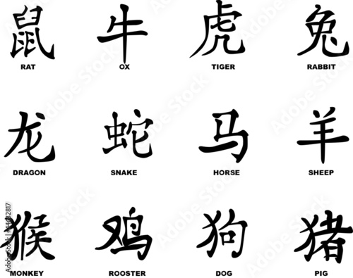 Chinese New Year Characters