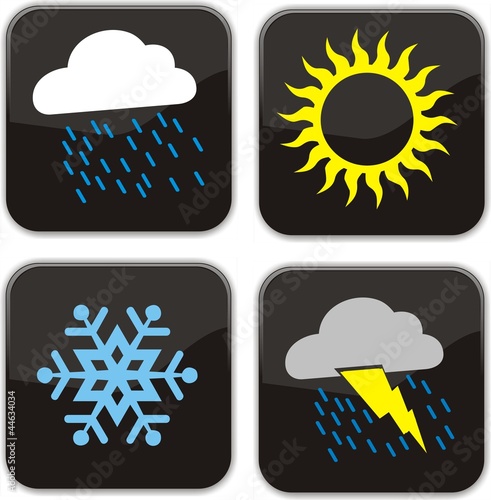 boutons météo
