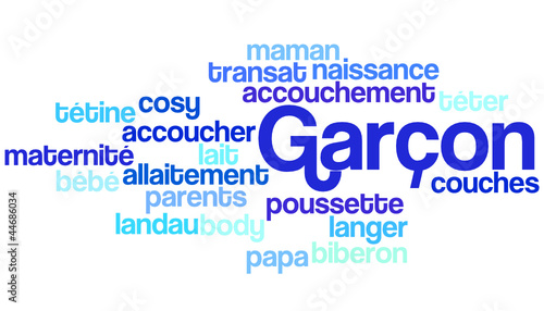 Nuage de Mot : Garçon