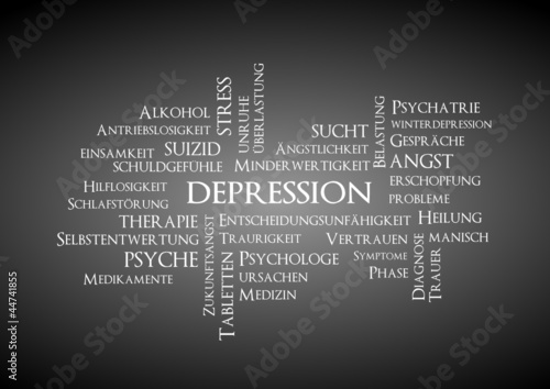 Depression Stichwortwolke