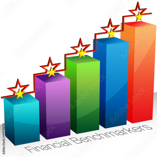 Financial Benchmarkers Chart