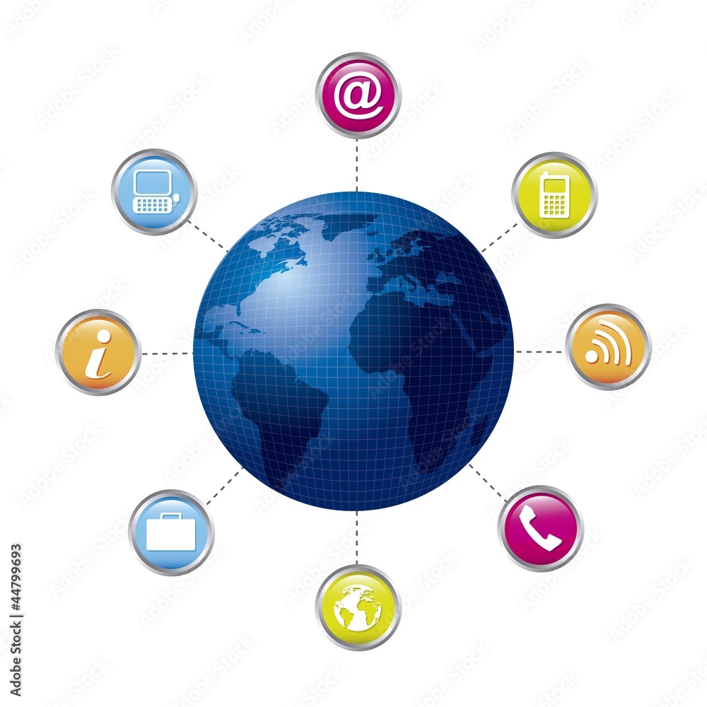 communication communication