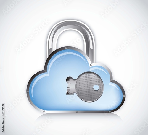 cloud computing security