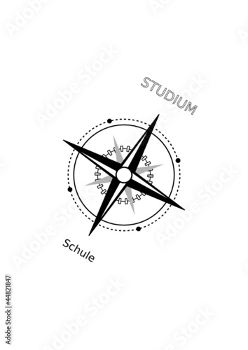 Kompass Studium
