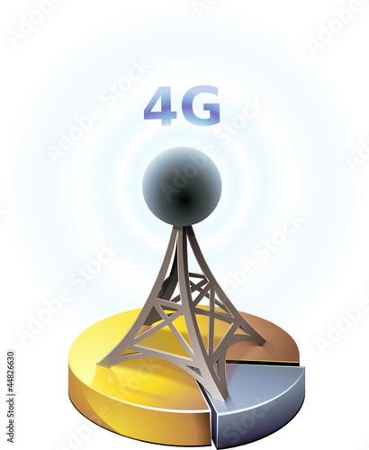 Statistiques sur le réseau 4G (détouré)