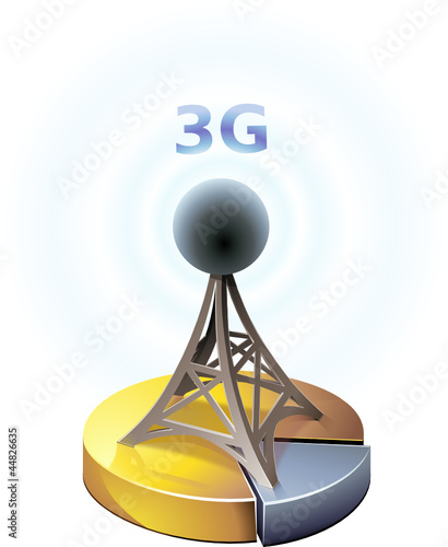 Statistiques sur le réseau 3G (détouré)