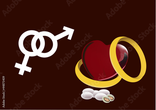 union of the couple