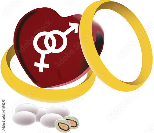 union of the couple
