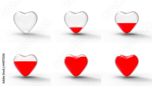 fasi del cuore