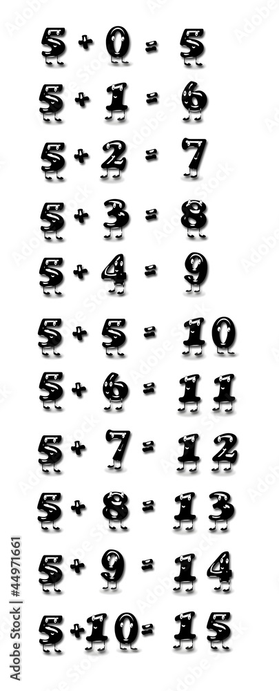 Tabla de sumar, el cinco. Tabla de sumar, el cinco.