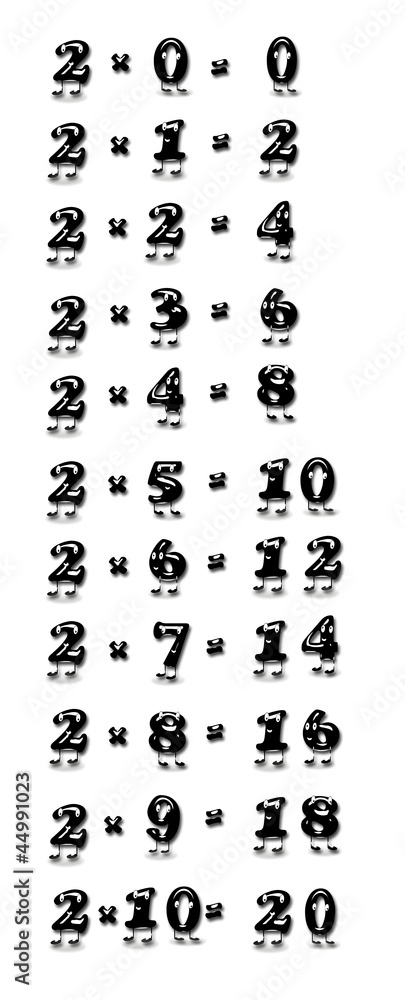 Tabla de multiplicar del dos. Tabla de multiplicar del dos.