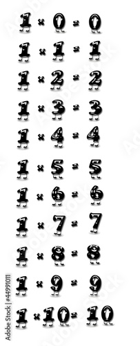 Tabla de multiplicar del uno. © StockPhotoAstur