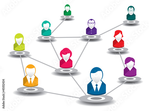 people in social network