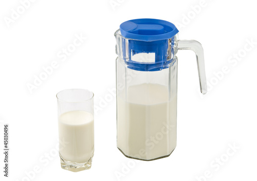 Glass and jar of milk
