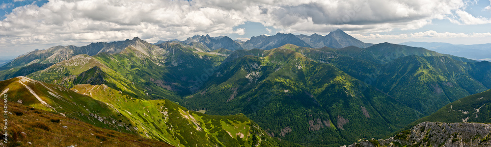 Plakat Panorama Tatra