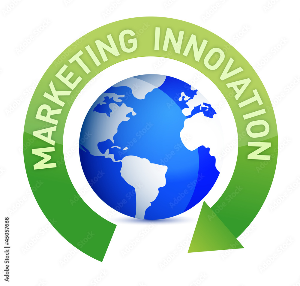 Marketing innovation cycle and globe