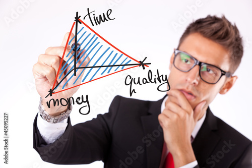 Tablou pe pânză balance between time quality and money