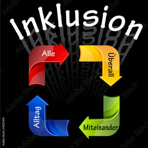 Inklusion