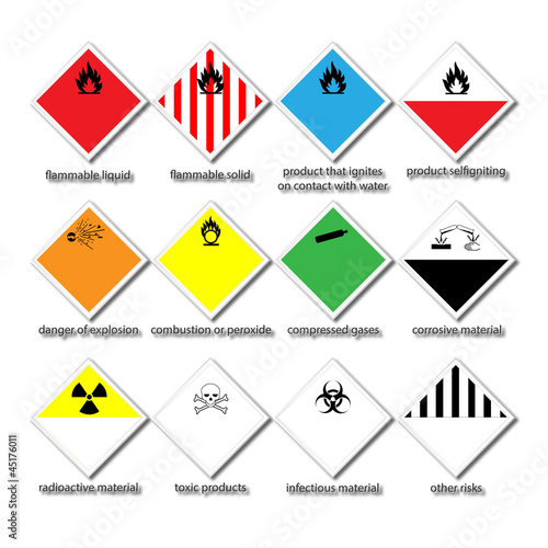 Warning Signs