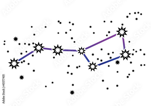 Constellation "Ursa Major" (Big Dipper)