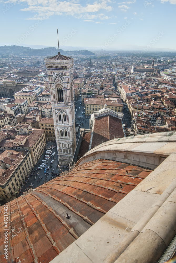 Top of Duomo