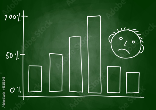 Drawing of graph on blackboard