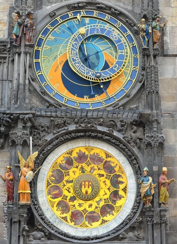 astronomical clock in Prague