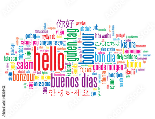 "HELLO" Tag Cloud (greetings welcome customer service reception)