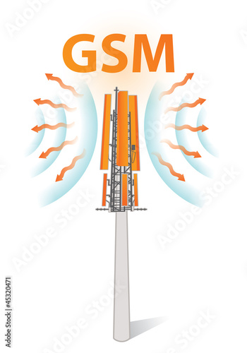 boutons, antenne LTE, GSM
