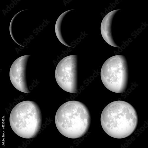 Moon Phases