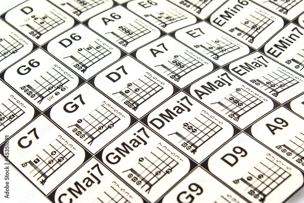 Obraz premium Music sheets of Guitar.